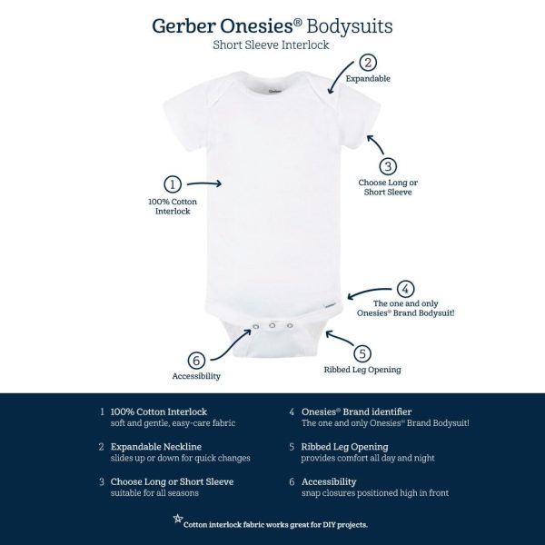 5-Pack Baby Navy Premium Short Sleeve Onesies? Bodysuits