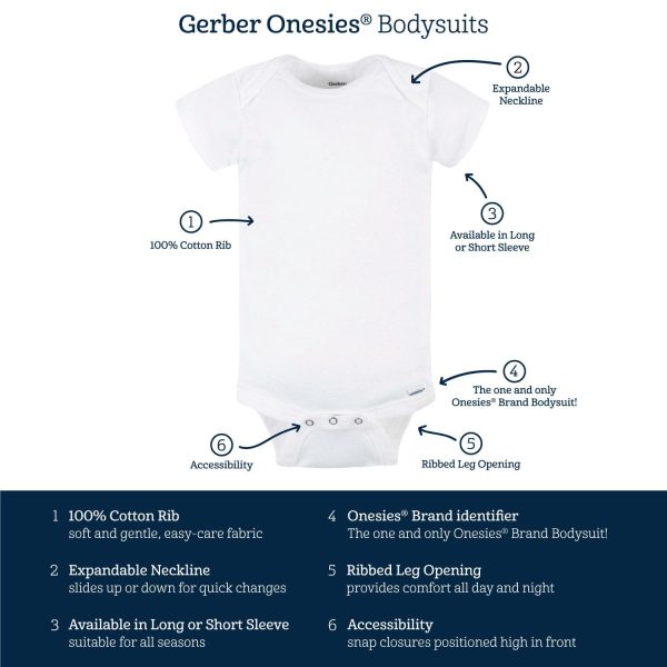 5-Pack Baby Navy Onesies? Bodysuits